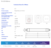 T6 LED-Röhre 1500mm